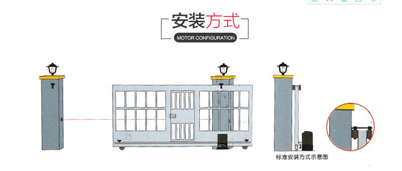 平移門電機(jī),平移門電機(jī)廠家,電動(dòng)平移門電機(jī),庭院平移門電機(jī)